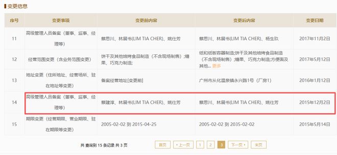 九游娱乐文化：金添动漫港股IPO：关联交易隐现信息披露是否违规？实控人蔡建淳持股100%董事会成“一言堂”？(图3)
