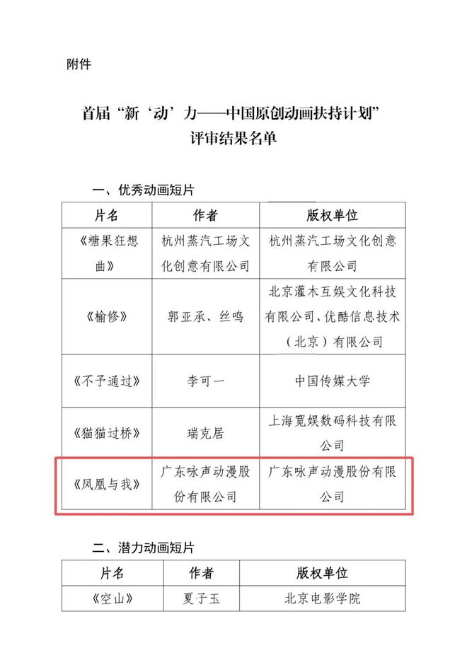 广东“双作品”上榜咏声动漫“东方传说”系列获扶持(图2)