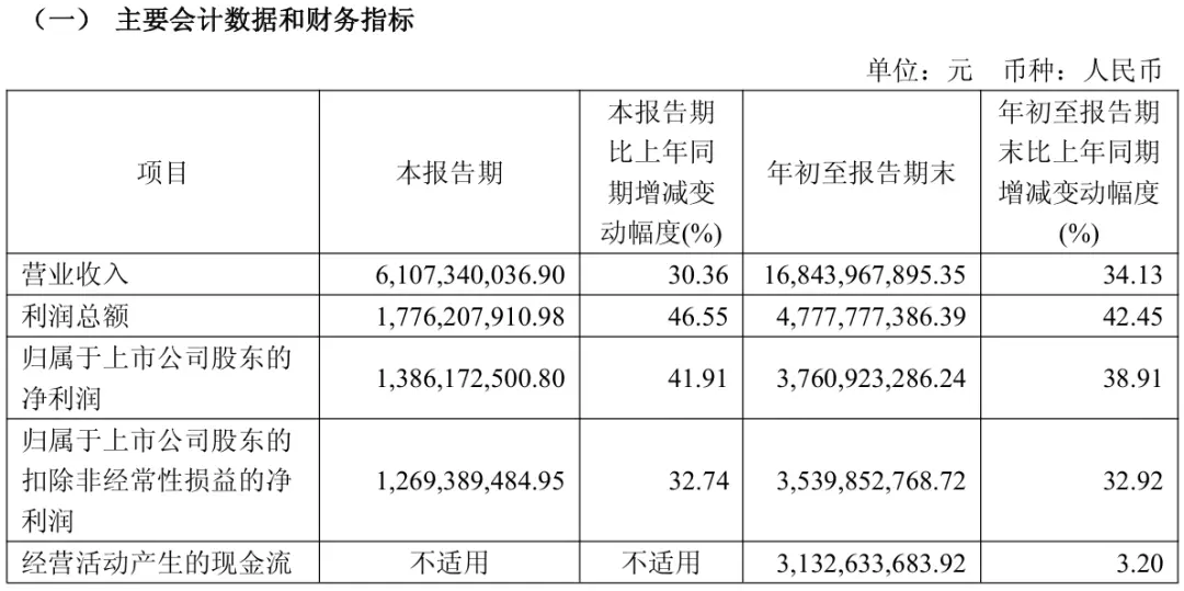 九游娱乐文化：年入上百亿的东鹏饮料舍不下“瓶盖里”的广告费？(图5)