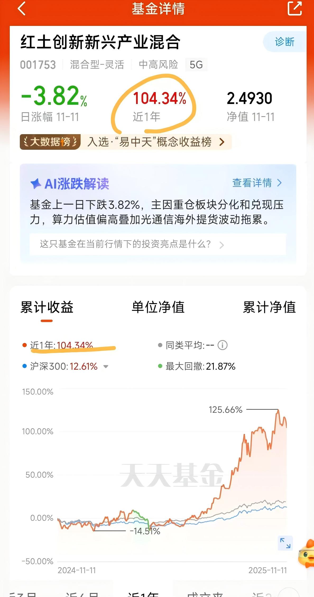 九游娱乐文化：AI基建全链路需求迎来集中释放红土创新持仓直击产业链要害