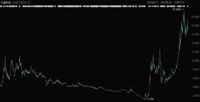 人工智能真正落地从广告开始(图3)