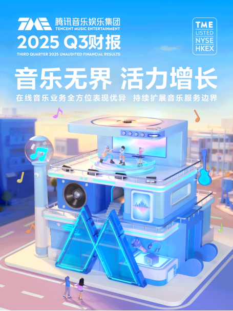 ARPPU升至119元！腾讯音乐（TME）以生态化布局开拓全球音乐新蓝海(图2)