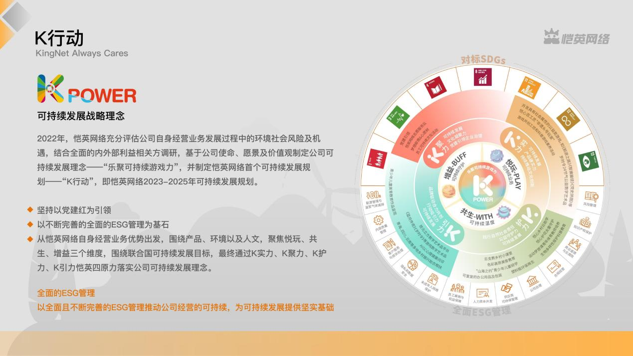 恺英网络：以精品内容与技术创新铸就游戏行业标杆(图4)