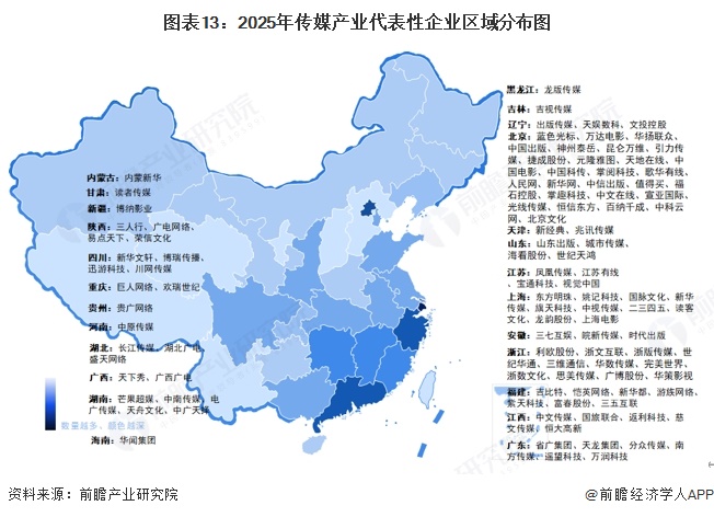 九游娱乐文化：预见2025：《2025年中国传媒行业全景图谱》（附市场现状、竞争格局和发展趋势等）(图13)