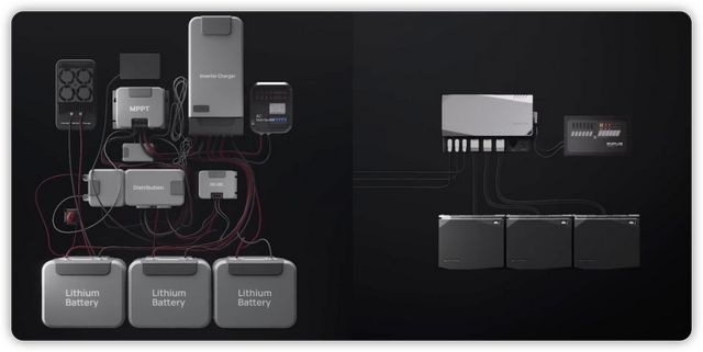 九游娱乐文化：大疆前高管做户外电源力压安克一头(图4)