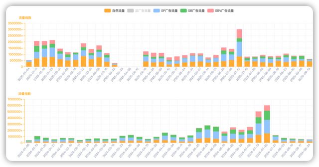 先点赞后观看年入100万)大盘上涨板块个股轮动大科技类基本上在普涨银(图8)