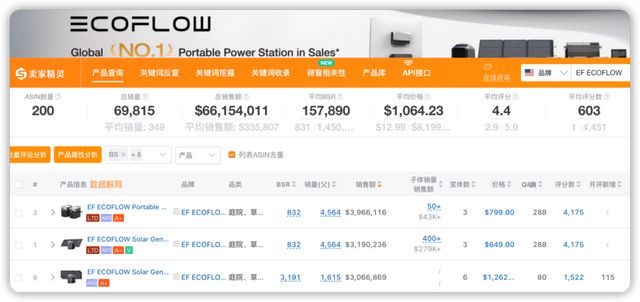 先点赞后观看年入100万)大盘上涨板块个股轮动大科技类基本上在普涨银(图5)