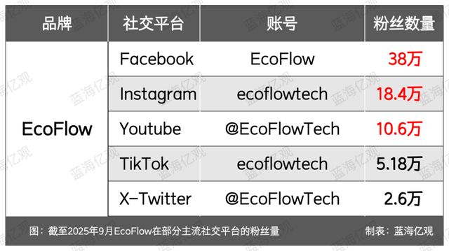 先点赞后观看年入100万)大盘上涨板块个股轮动大科技类基本上在普涨银(图15)