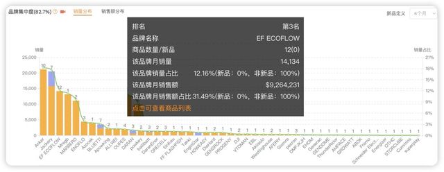 先点赞后观看年入100万)大盘上涨板块个股轮动大科技类基本上在普涨银(图9)