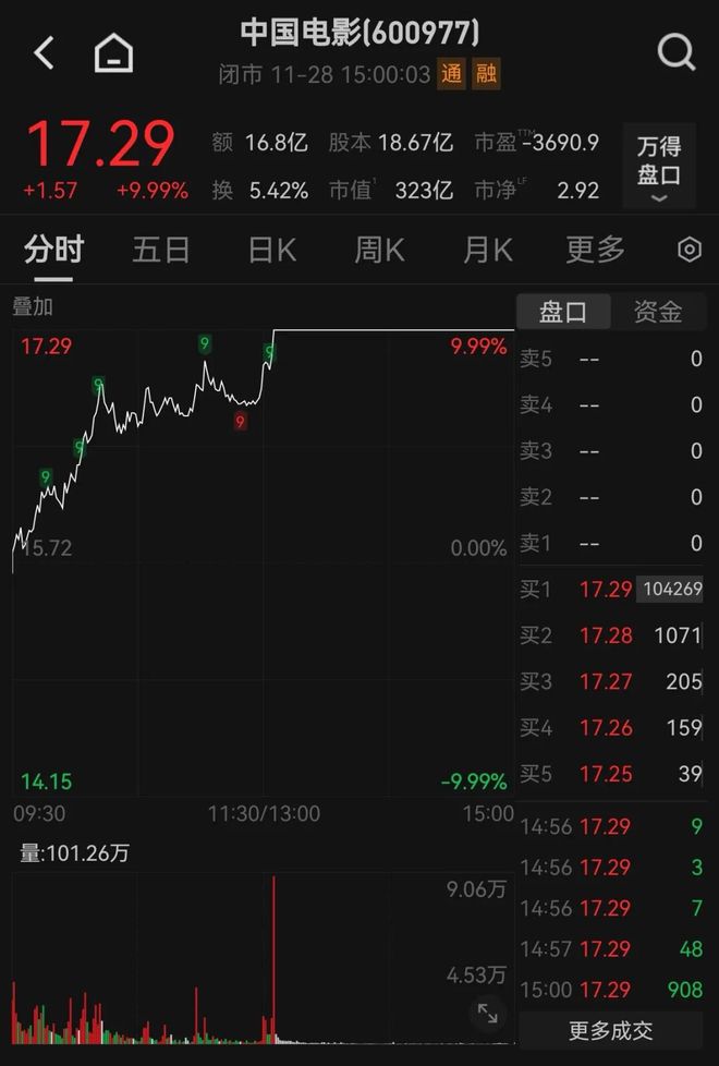 九游娱乐文化：爆了！1天狂揽7亿元！都冲着它来了联名产品卖断货……(图4)