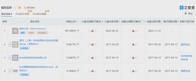 九游娱乐：索赔43亿元！电池企业将遭追偿