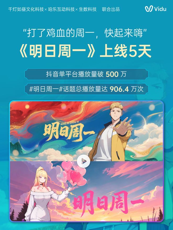 “几天一部成本几万”AI赚走了动漫短剧的第一桶金(图6)