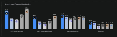 九游娱乐：月之暗面不想下牌桌(图4)