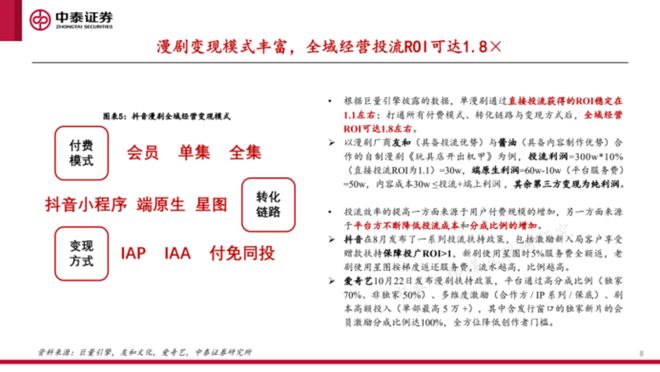 九游娱乐文化：所有人都AllinAI漫剧到底是怎么个事(图5)