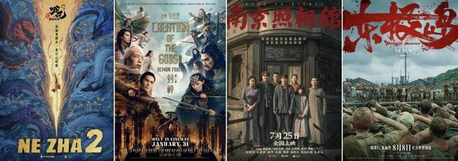 500亿！中国电影动力强劲(图3)