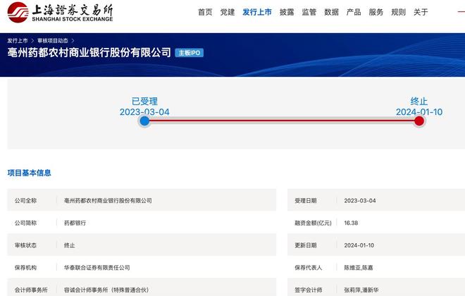 药都农商行董事长王锋被查 成2026年首位落马农商银行董事长