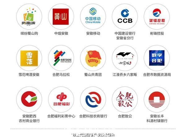 合肥论坛----安徽地区的网络门户综合论坛(图6)