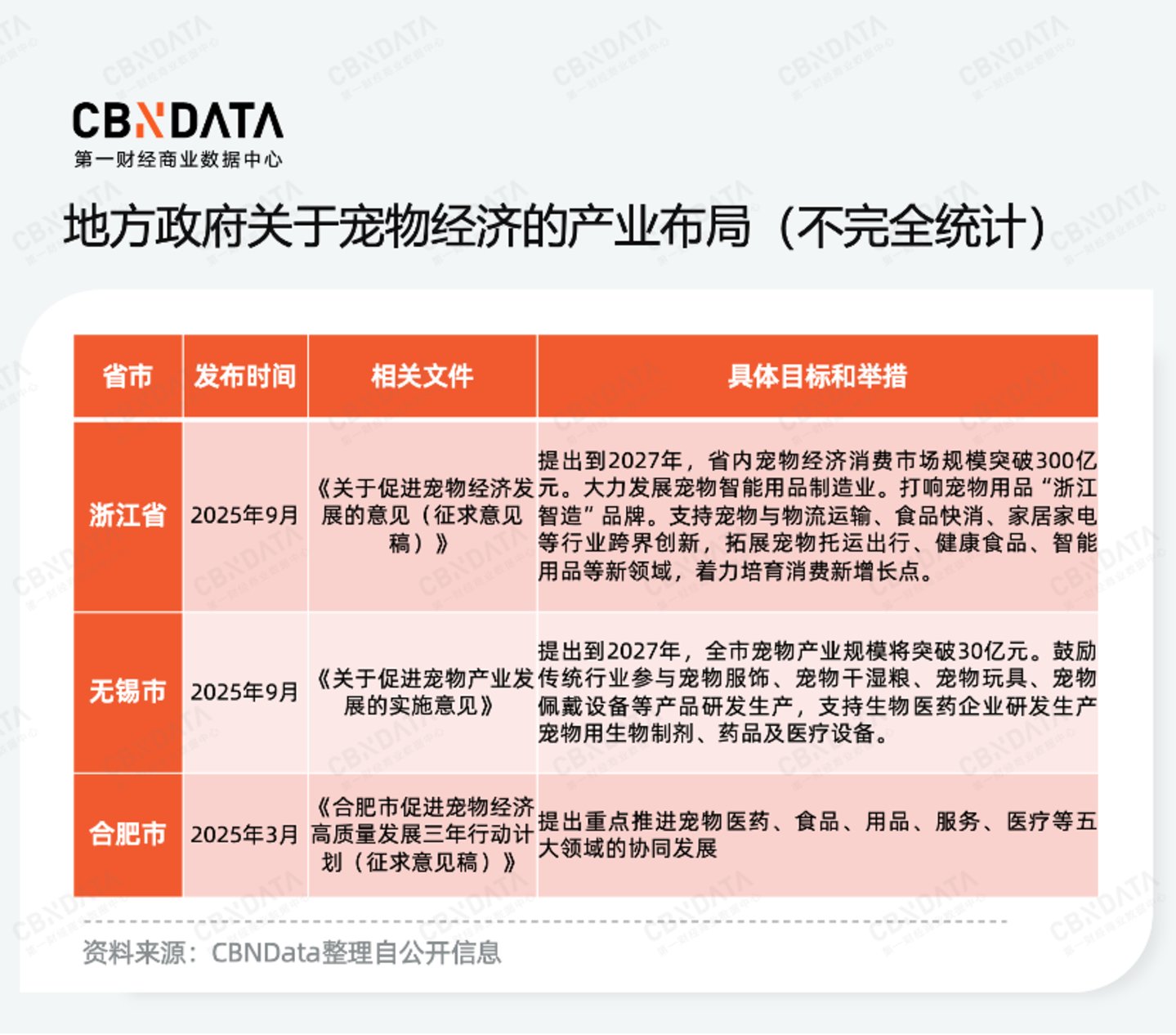 九游娱乐：穿透58万字政府工作报告我们读懂了2026消费行业发展关键词两会特别策划(图6)