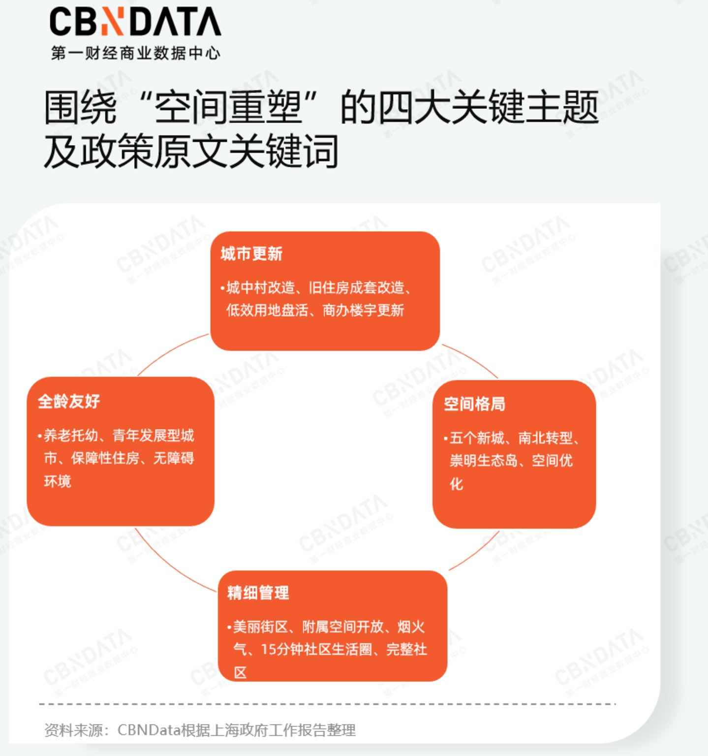 九游娱乐：穿透58万字政府工作报告我们读懂了2026消费行业发展关键词两会特别策划(图20)
