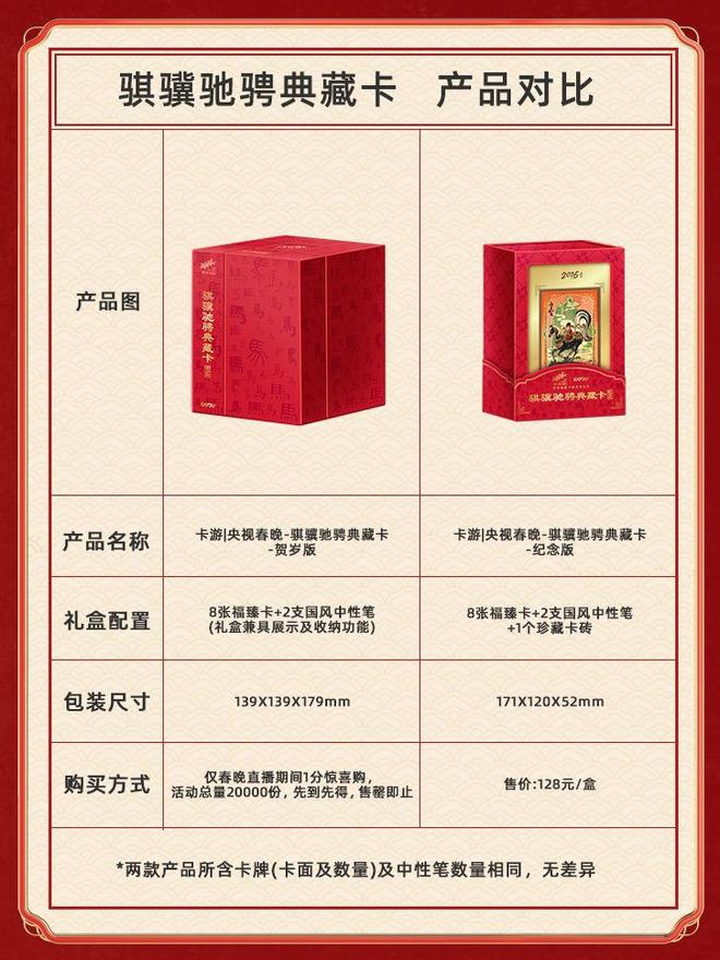 春晚镀金也救不了？卡游马年典藏卡二手遇冷