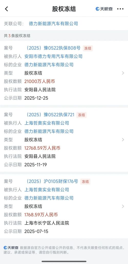 揭秘哪吒汽车的钱去哪儿了(图11)